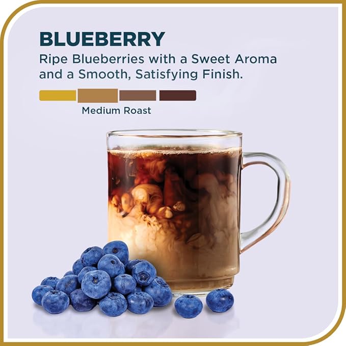 Don Francisco's Blueberry Ground Coffee, Medium Roast ??Flavored 100% Arabica, 3-Pack (12 oz Bags), Premium Coffee for Drip, Pour Over & French Press
