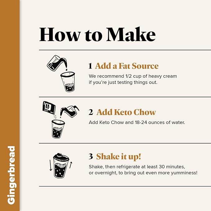 Keto Chow Gingerbread | Keto Meal Replacement Shake Powder | Nutritionally Complete Food | Low Carb Keto Meals | Delicious Easy Meal Substitute Drink | Protein Rich You Choose The Fat | Single Meal
