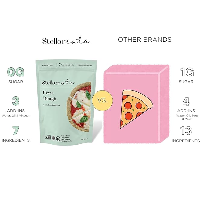 Stellar Eats Grain-Free Pizza Dough Baking Mix | Gluten-Free, Dairy-Free, Plant-Based, Paleo-Friendly | No Added Sugar | Almond Flour-Based | Non-GMO Project Verified, Kosher | 9.5 oz | 2 Pack
