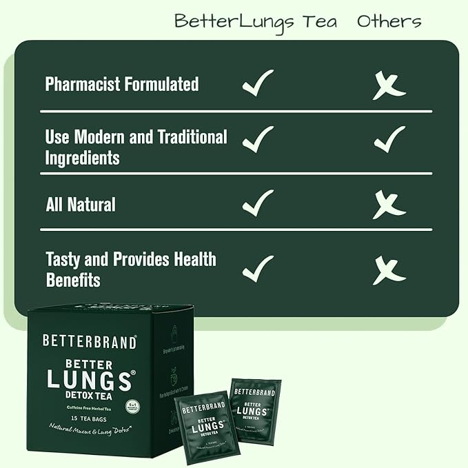 Betterbrand Mullein Tea Bags for Lungs ??Herbal Tea for Respiratory Support ??Caffeine-Free Loose Leaf Blend with Mullein Leaf Extract ??15 Bags for Lung Health and Wellness
