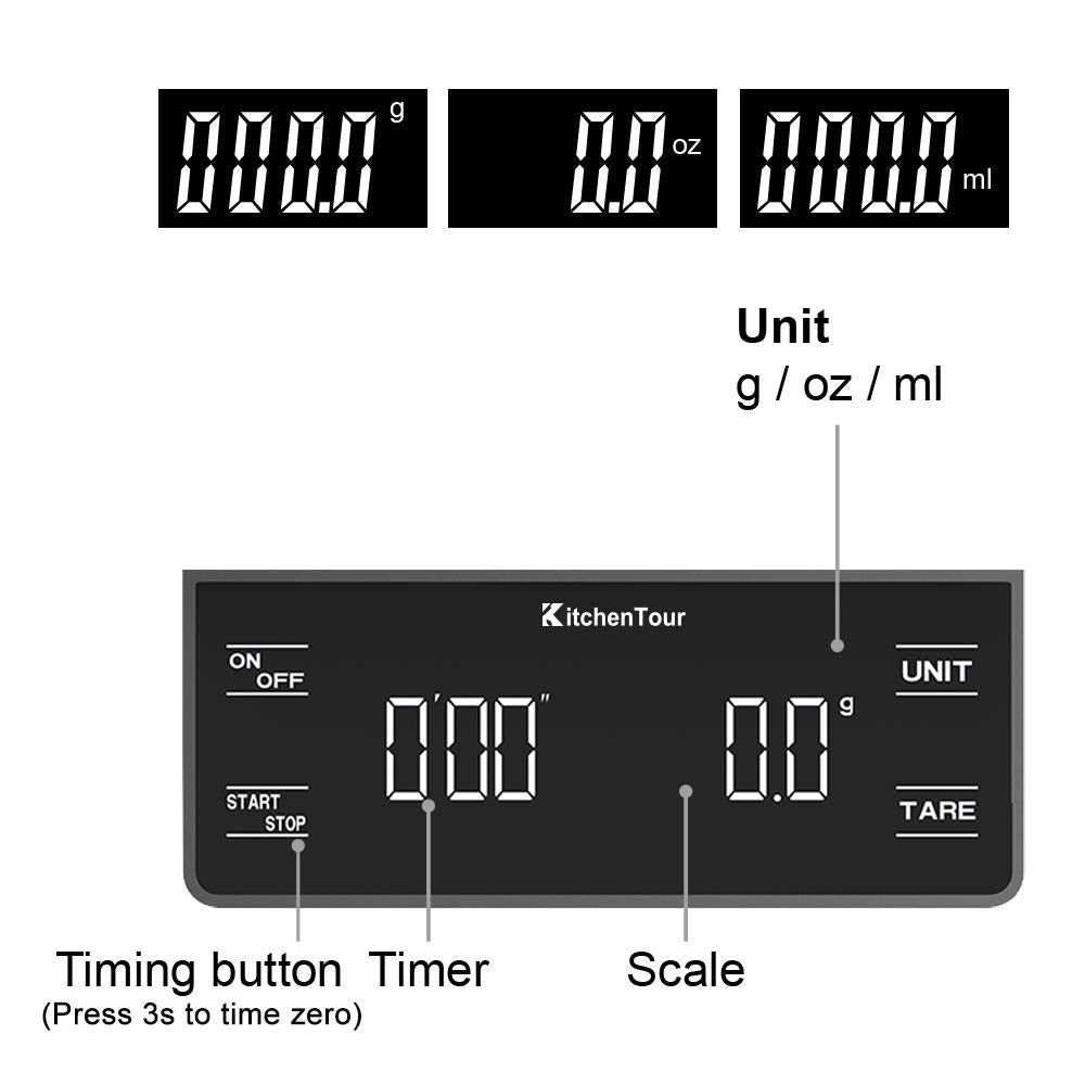 KitchenTour Coffee Scale with Timer 3kg/0.1g High Precision Pour Over Drip Espresso Scale with