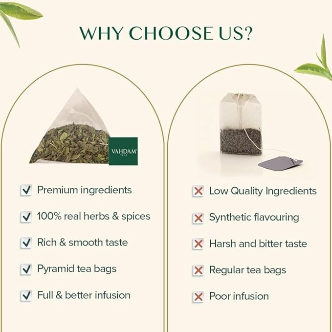 VAHDAM, Pure Mint Herbal Tea (15 Pyramid Tea Bags) Caffeine Free | Blend of Spearmint & Peppermint - Sweet & Minty | Resealable Ziplock Pouch