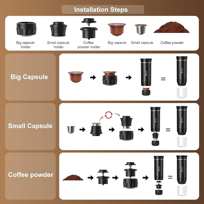 Automatic Espresso Maker ??Dual Hot & Cold Brew ??20 BAR Pressure ??Compact Portable Coffee Machine with Rapid Heating ??Built-In Transparent Cup ??Travel-Friendly Design