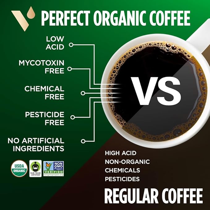 VitaCup Perfect Low Acid Coffee Ground, USDA Organic & Fair Trade, Mycotoxin Free, Dark Roast Guatemala Single Origin, Clean & Pure for Drip Coffee Brewers and French Press, 10 ounces