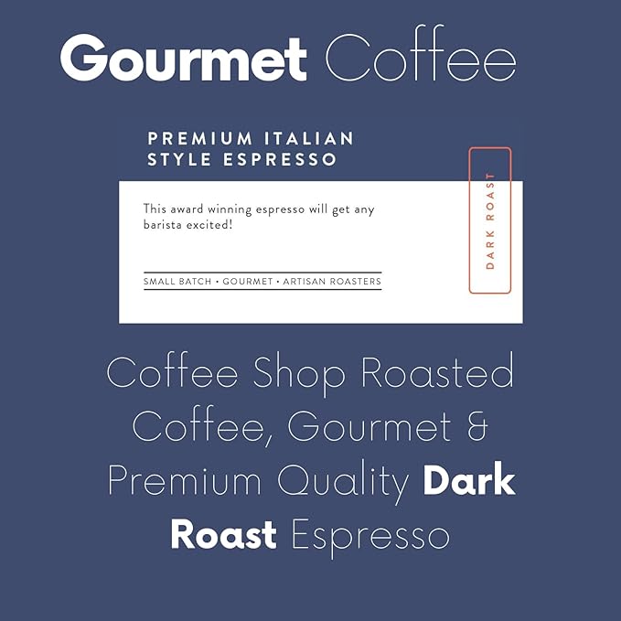 Sarasota Coffee Ground Espresso | Dark Roast Gourmet Coffee Grounds | Low Acid, Mold Free, Specialty Grade, Bulk Ground Espresso Coffee | 5lb (80 oz)