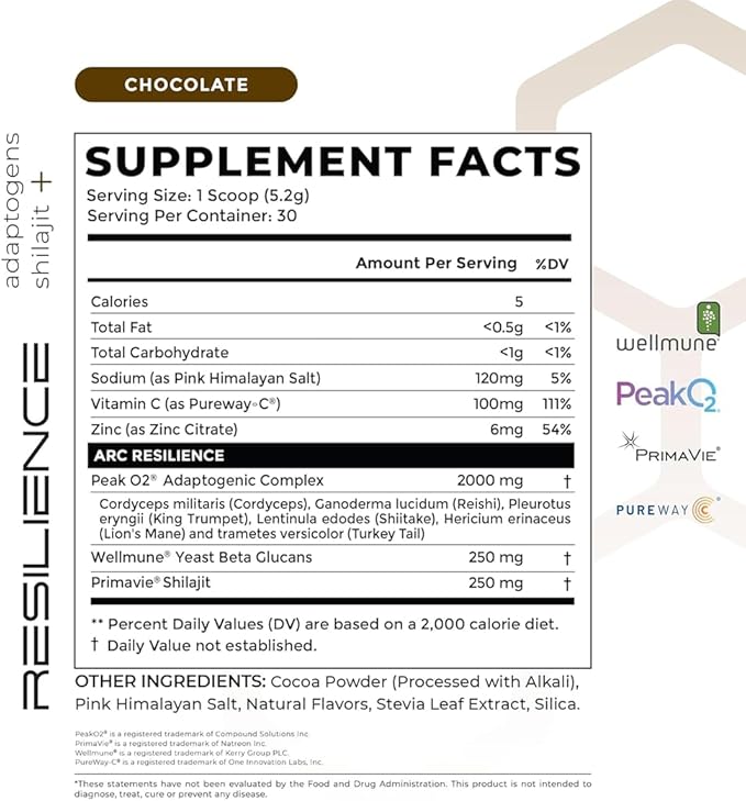ARC Resilience Mushroom Powder Supplement with Lion?™s Mane, Cordyceps, Reishi, Shilajit, Beta-Glucans, Zinc and Vitamin C for Focus, Energy, Immunity, Performance, and Memory, Chocolate, 30 Servings