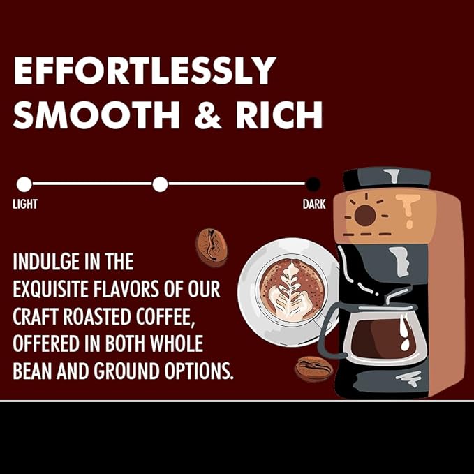 Liberty Beans Coffee | Dark & Rich Roasted Coffee | 100% Arabica Beans, Low Acid | Boosts Energy, Supports Brain & Heart Health | Fair Trade & Organic Sourced, 12 oz (2 Pack, Dawn's Early Light)