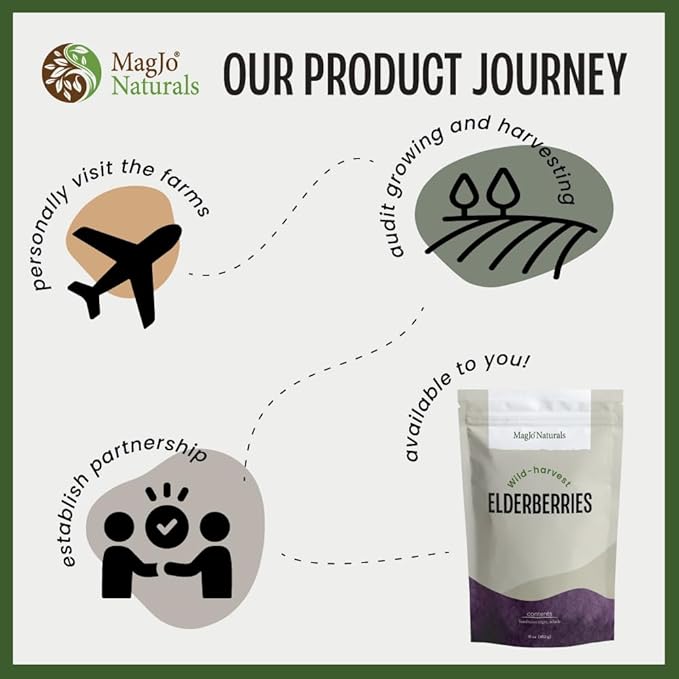 MagJo Dried Elderberries - 100% Wild crafted Dried Elder berries - 2lb Bulk - Non-Irradiated, Non-GMO, Whole Black Elderberry Immune Support - Raw Vegan Sambucus 2 Pack