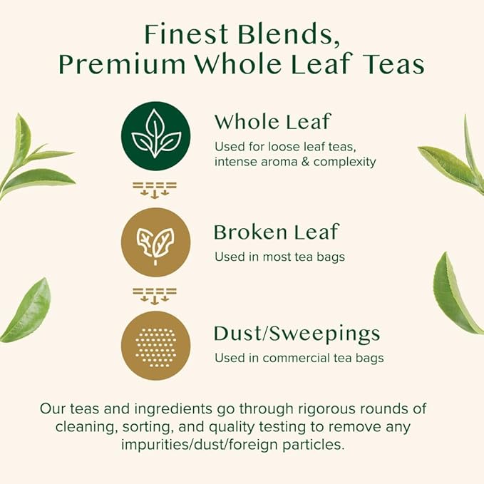 VAHDAM, Turmeric Ginger Herbal Tea (50+ Cups, 3.53oz) Caffeine Free | 100% Pure Herbal Blend - Savory & Spicy | Vacuum Sealed | Direct from Source