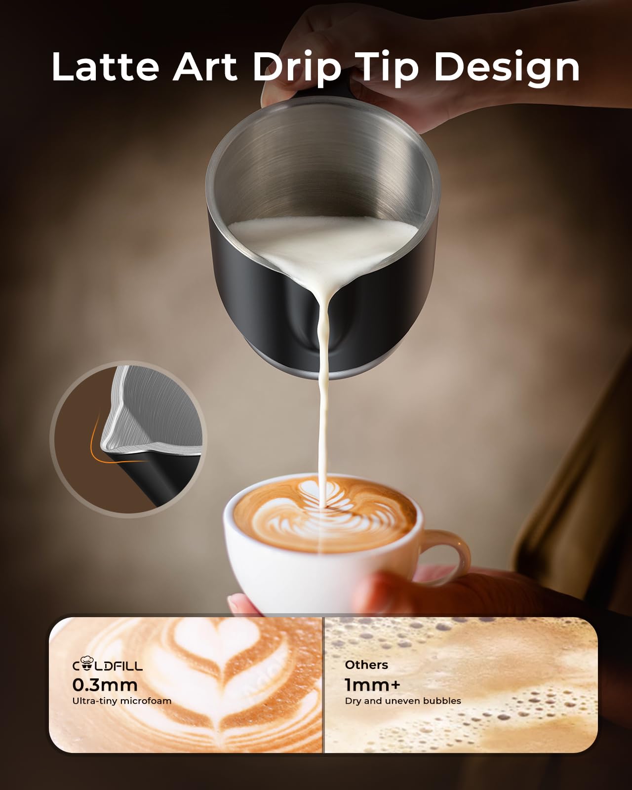 COLDFILL 8-in-1 Milk Frother, 21.16oz/600ml Large Capacity Milk Frother and Steamer, Electric