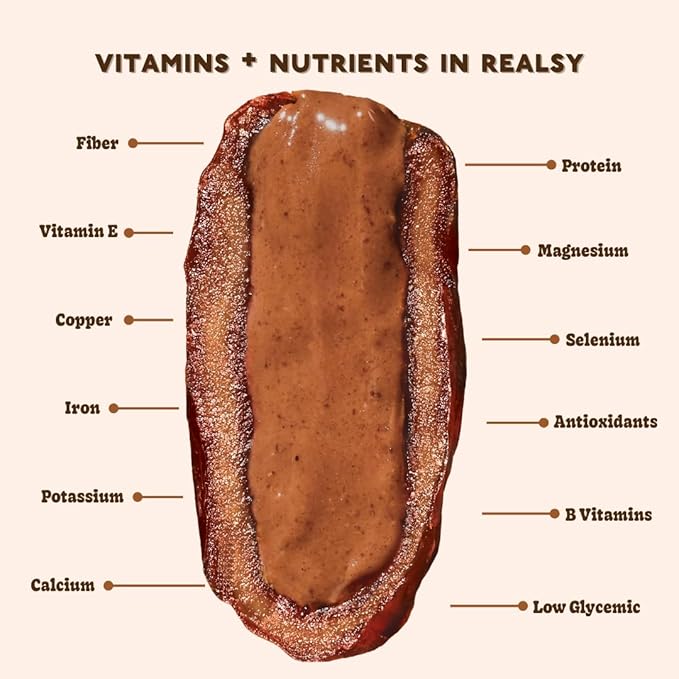 Realsy Pitted & Stuffed Medjool Dates, Organic Dates with No Sugar Added, Gluten-Free, Vegan, Good Source of Fiber, Low Glycemic Index, All Natural Healthy Snack (Peanut Butter Chocolate 5 pack)