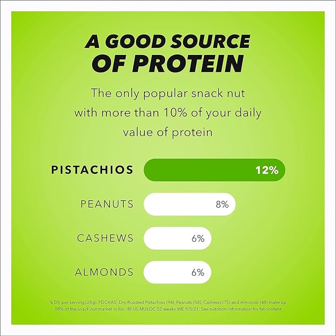 Wonderful Pistachios No Shells, 3 Flavors Mixed Variety Pack of 9 (0.75 Ounce), Roasted & Salted Nuts (4), Chili (3), Honey (2), Protein Snacks, Gluten Free, Pantry Staples, Healthy Snacks Variety Pack for Adults, Stocking Stuffers