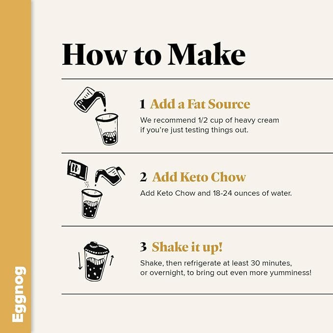 Keto Chow Eggnog | Keto Meal Replacement Shake Powder | Nutritionally Complete | Low Carb | Delicious Easy Meal Substitute | Protein Rich You Choose The Fat | 21 Meals