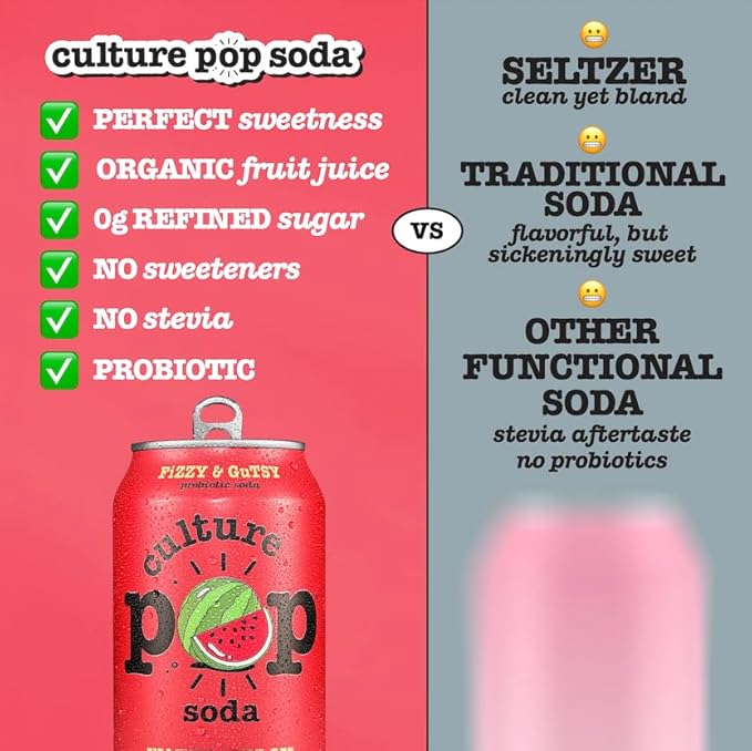 Culture Pop Soda, Fruity Faves Variety Pack, Probiotic Low Sugar Soda, Sparkling Juice Alternative, Non-GMO, Kosher, Gluten-Free, No Stevia (12pk)