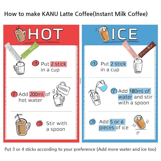 KANU Latte - Korean Maxim 3 in 1 Instant Coffee Variety Sample Packets with Gift Box Set, Camping Essentials, KANU Latte 5 Mix Combination 10 Sticks