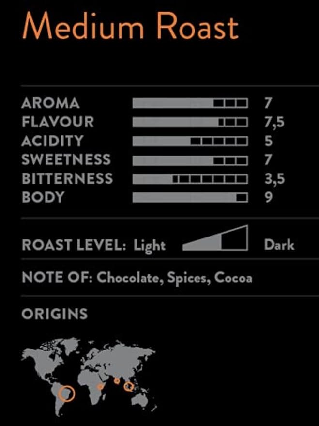 Bristot L?˜americano Filter Coffee | Italian Coffee Beans | Medium Roast | Low Acid | 2.2lbs/1k - 6 Bags