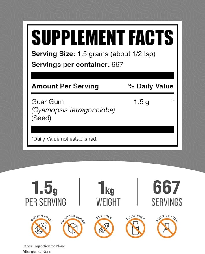 BulkSupplements.com Guar Gum Powder - Guar Gum Supplement - Binder, Food Grade, & Gluten Free, 1.5g per Serving, 1kg (2.2 lbs) (Pack of 1)