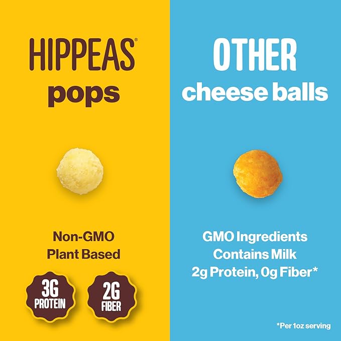Hippeas Cheezy Cheddar Pops, 4 Ounce (Pack of 6), 3g Protein, 2g Fiber, Vegan, Gluten-Free, Crunchy, Plant Protein Snacks