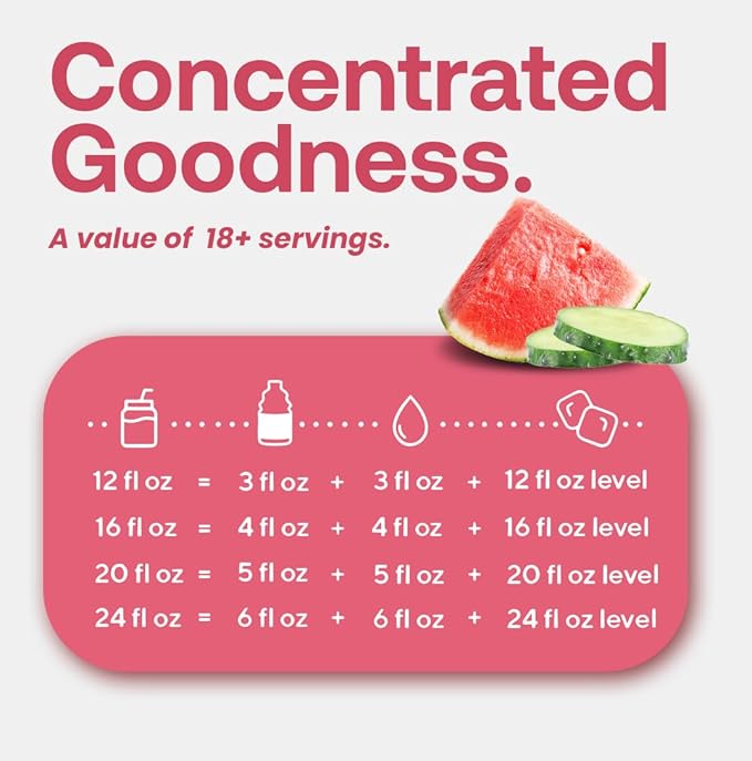 Dr. Smoothie Refreshers Watermelon Cucumber Mint – Made with Real Fruit Juice – Drink Concentrate