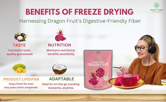 NOKKI FARM Freeze Dried Dragon Fruit - Healthy & Exotic Tropical Superfood Snacks, No Added Sugar or Preservatives, Kid-Approved, Shelf-Stable & Portable for On-The-Go Snacking - 1.76 Oz