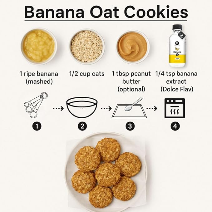 Dolce Flav Banana Extract ??2 Ounce Oil-Soluble Kosher, Sugar-Free, Concentrated Ripe Banana Flavoring for Baking, Smoothies & Ice Cream, Includes Measured Dropper