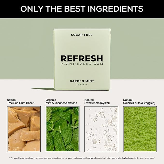 Refresh Gum, Xylitol, Natural, Sugar Free, Long Lasting, Plastic Free, Natural Flavors & Organic Ingredients, Plant-Based, Low Calorie, Non GMO, Gluten Free, Vegan, Garden Mint Flavor, 12 Pcs, 12 Pack