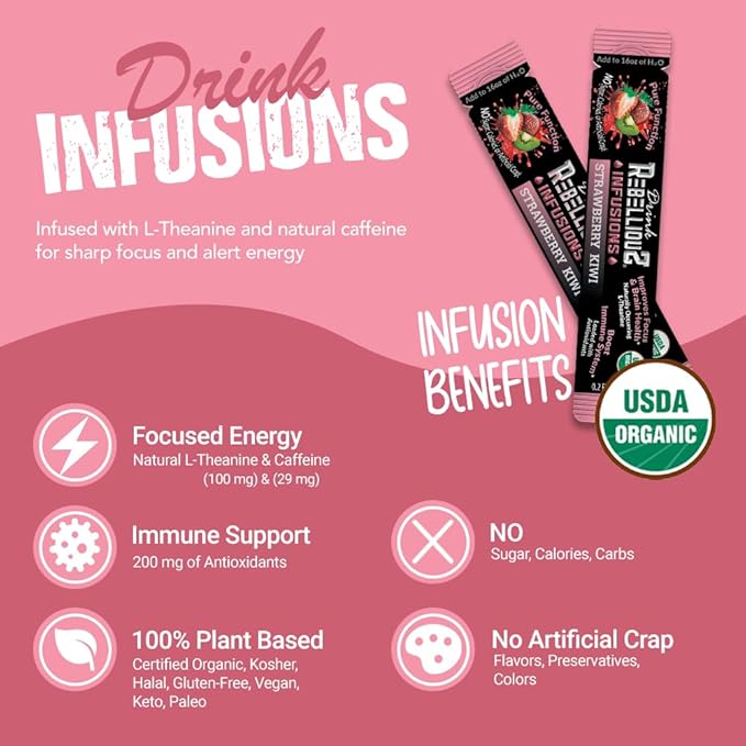 Rebellious Strawberry Kiwi Organic Drink Mix ??Organic 0 Calorie Energy Drink Mix | Monk Fruit & Green Tea Extract | L-Theanine + Natural Caffeine | 100% Plant-Based | 10 Packs | Keto, Gluten-Free