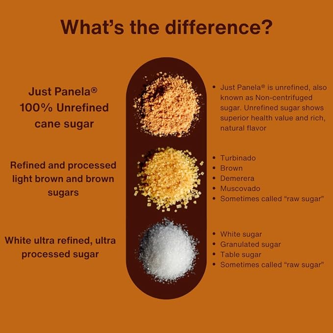 Just Panela Organic Unrefined Cane Sugar 1 Pound Pack of 8 | 100% Unprocessed, Raw Sugar | Great for Baking, Cooking & Sweetening | Healthier Alternative to Regular Refined Sugar