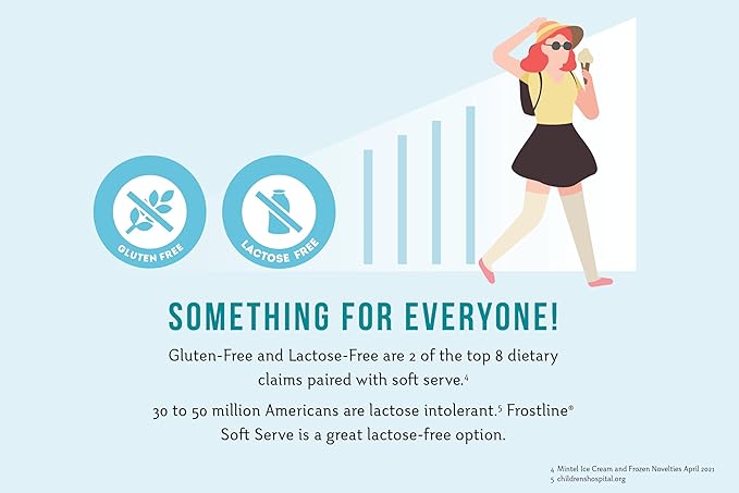 Frostline Pumpkin Spice Soft Serve Ice Cream Mix | Lactose & Gluten Free Mix | Use Blender, Countertop Ice Cream Maker, Soft Serve Machine and More | Add Water, Dairy or Dairy Alternative | 6 lb Bag