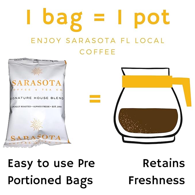 Ground Coffee | Gift Set Sampler Pack Variety Medium, Dark, & Flavored Roast Low Acid Mold Free Pouches | Gourmet Bulk Packets | Highest Rated Individual Premeasured Powder Bags for 12 Cup Drip Maker