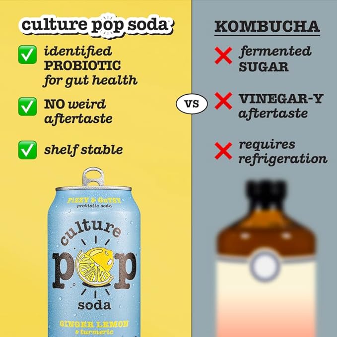Culture Pop Soda, Ginger Lemon & Turmeric, Probiotic Low Sugar Soda, Sparkling Juice Alternative, Non-GMO, Kosher, Gluten-Free, No Stevia (12pk)