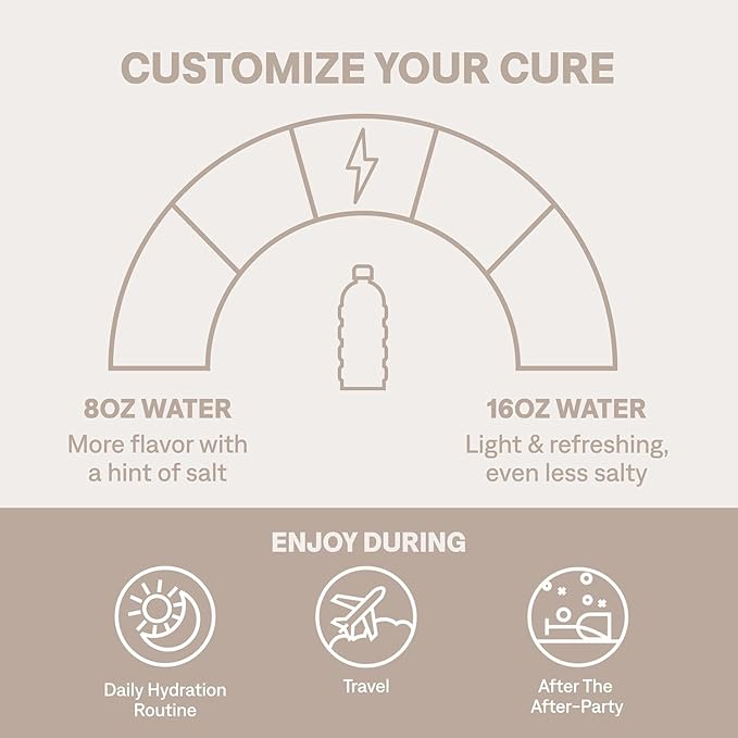 Cure Hydration Performance | Plant-Based Electrolyte Energy Drink Mix | No Added Sugar | Dehydration Relief Powder | 100mg of Caffeine | Non-GMO | Vegan | Pouch of 14 Packets - Peach