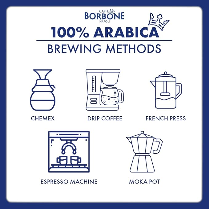 Caffe Borbone Whole Bean Coffee, Medium Roast 100% Arabica Blend, Aromatic and Refined Italian Coffee, 2.2 lb Bag