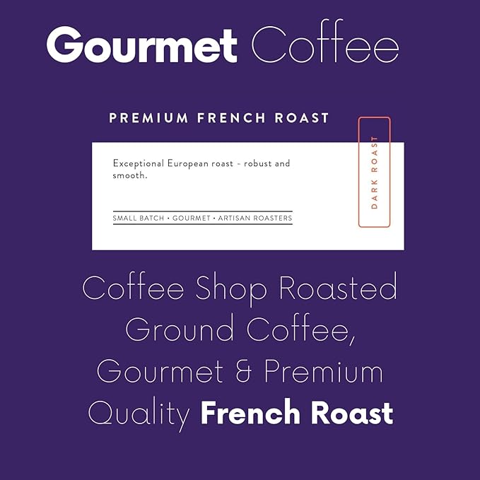 Sarasota Coffee Ground Cubano European French Roast | Dark Roast Gourmet Coffee Grounds | Low Acid, Mold Free, Specialty Grade Bulk Ground Coffee | 5lb (80 oz)