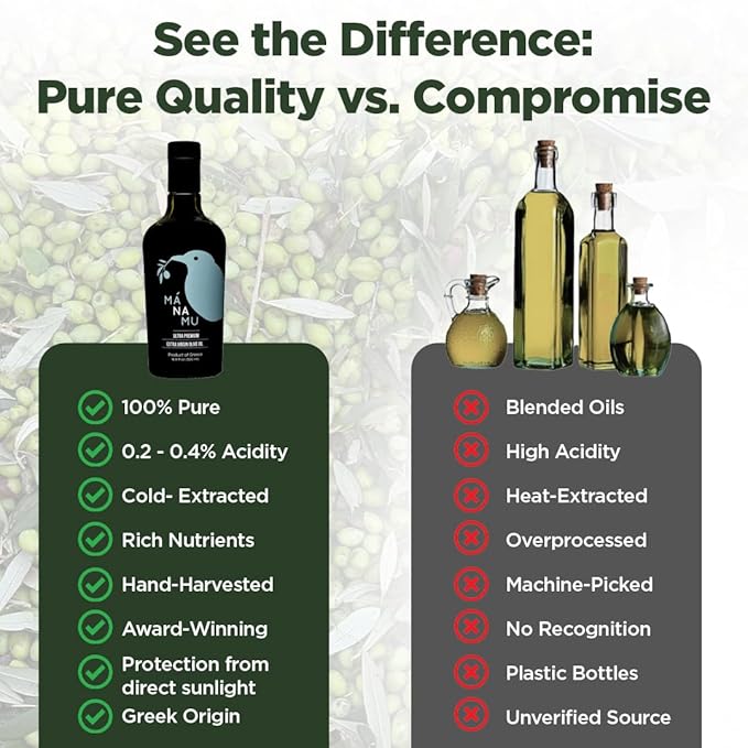Mánamu Ultra Premium Extra Virgin Olive Oil · 2023 NYIOOC SILVER AWARD · 100% Koroneiki Variety
