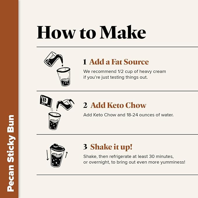 Keto Chow Pecan Sticky Bun | Keto Meal Replacement Shake Powder | Nutritionally Complete | Low Carb | Delicious Easy Meal Substitute | Protein Rich You Choose The Fat | 21 Meal Bulk Pack