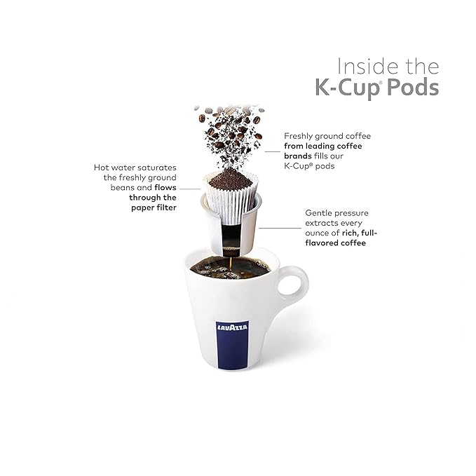 Lavazza Classico Keurig 2.0 K-Cup 96-pack Caps, Coffee Capsules, Espresso Pods, Improved Taste