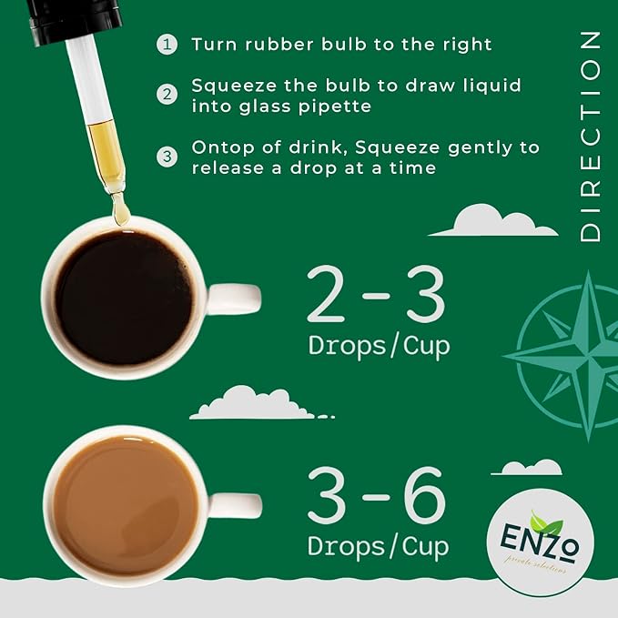 Enzo Liquid Stevia Drops Our Zero Calories Sweetener (4oz - 800 Servings/Bottle) - Pistachio - All Natural flavoring with No Artificial Additives & Filler Ingredient