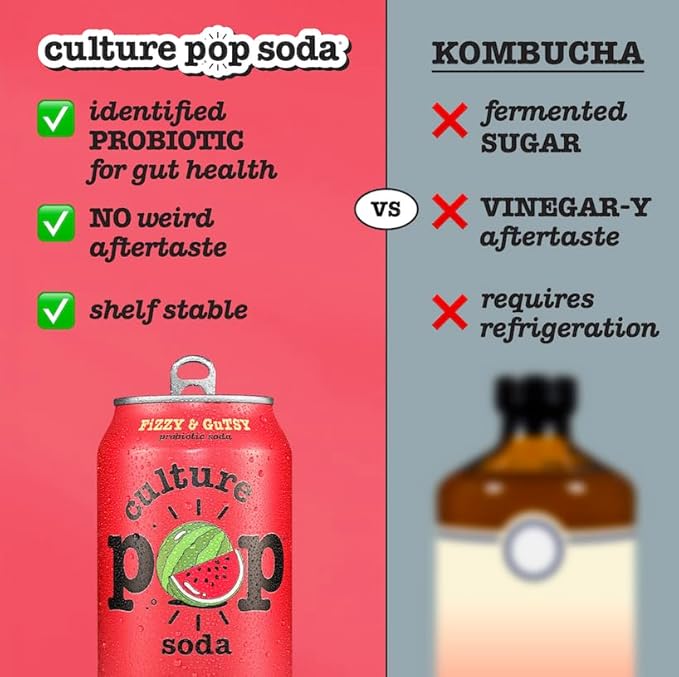 Culture Pop Soda, Watermelon & Lime, Probiotic Low Sugar Soda, Sparkling Juice Alternative, Non-GMO, Kosher, Gluten-Free, No Stevia (12pk)