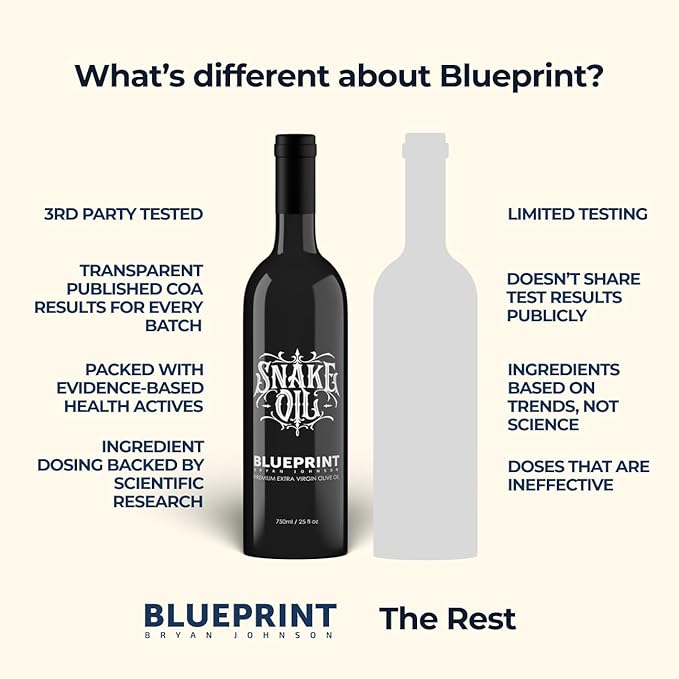 Blueprint by Bryan Johnson Olive Oil ??Snake Oil- High Polyphenol Extra Virgin Olive Oil (400+ mg/kg) ??Cold Pressed, Early Harvest, First Cold Press EVOO ??Keto, Paleo, Non-GMO ??750ml Glass Bottle