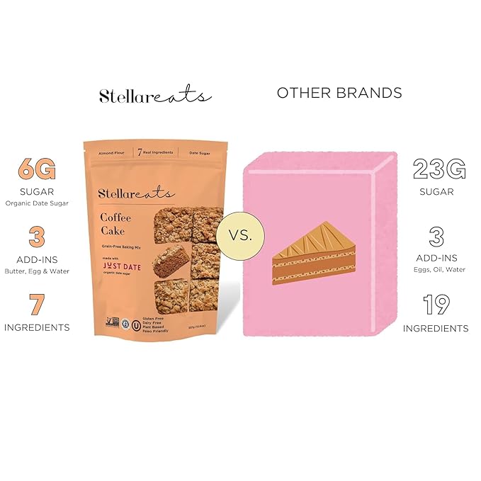 Stellar Eats Grain-Free Coffee Cake Baking Mix | Gluten-Free, Dairy-Free, Plant-Based, Paleo-Friendly, Naturally Sweetened with Date Sugar, Certified Kosher | Almond Flour-Based | 12.6 oz | 2 Pack