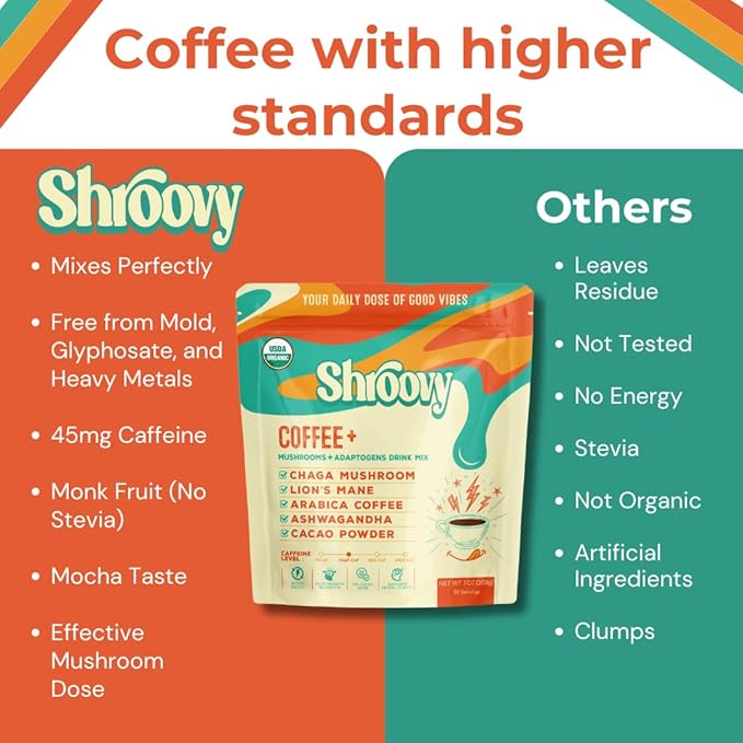 Shroovy Organic Mushroom Coffee | Lion's Mane and Chaga Mushroom | Instant Mushroom Coffee | Half-Caffeine | Mellow Mocha | 2,000mg of Mushroom - 30 Servings