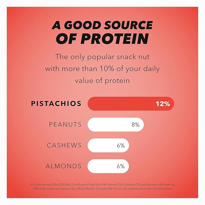 Wonderful Pistachios No Shells, Chili Roasted Nuts, 2.25 Ounce (Pack of 8), Protein Snacks, Gluten Free, Pantry Staples, Healthy Office Snacks