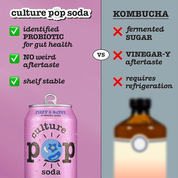 Culture Pop Soda, Wild Berries & Lime, Probiotic Low Sugar Soda, Sparkling Juice Alternative, Non-GMO, Kosher, Gluten-Free, No Stevia (12pk)