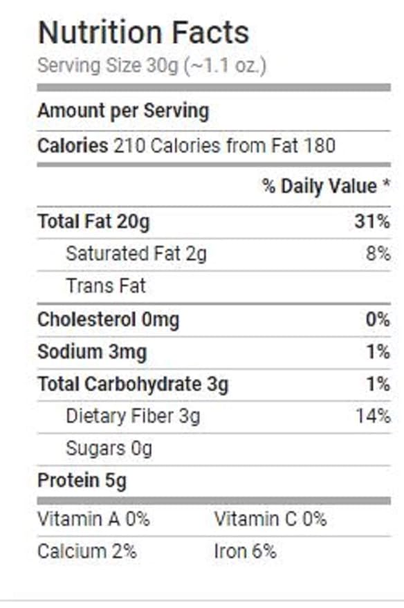 Dry Roasted Unsalted California Walnuts (1 Lb.) - Oven Roasted to Perfection in Small Batches for Added Freshness - Vegan & Keto Friendly - Farm Fresh Nuts Brand