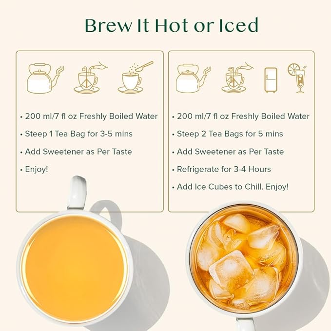 VAHDAM, Imperial Himalayan White Tea Bags (15 Count) Low Caffeine, Non GMO, Gluten Free | Handpicked Harvest From High Elevation Estates | Individually Wrapped Pyramid Tea Bags | Direct from Source