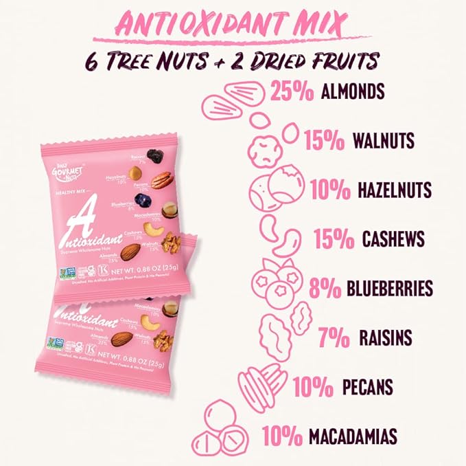 Daily Gourmet Nuts - Unsalted Mixed Nuts Snack Packs/Individually Wrapped Snacks/Nut Snacks/No Peanuts/Healthy Trail Mix Individual Packs/Deluxe Assorted Snacks