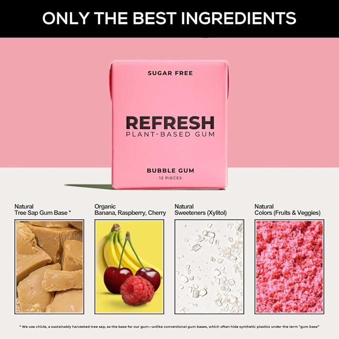 Refresh Gum, Xylitol, Sugar Free, Natural, Long Lasting Chewing Gum, Natural Flavors & Organic Ingredients, Plant-Based, Plastic Free, Non GMO, Gluten Free, Vegan, Bubble Gum Flavor, 12 Pcs, 12 Pack