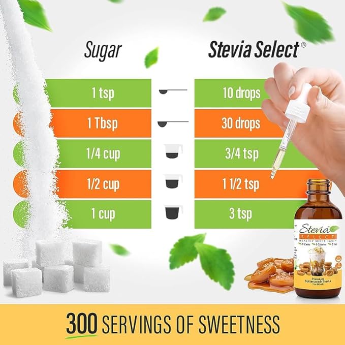 Stevia Select Butterscotch Stevia Flavored Liquid Stevia ??Zero Calorie Coffee, Tea, Drink & Baking Sweetener, All-Natural, No Erythritol, Keto-Friendly Sugar Alternative, 300 Servings ??2 Oz