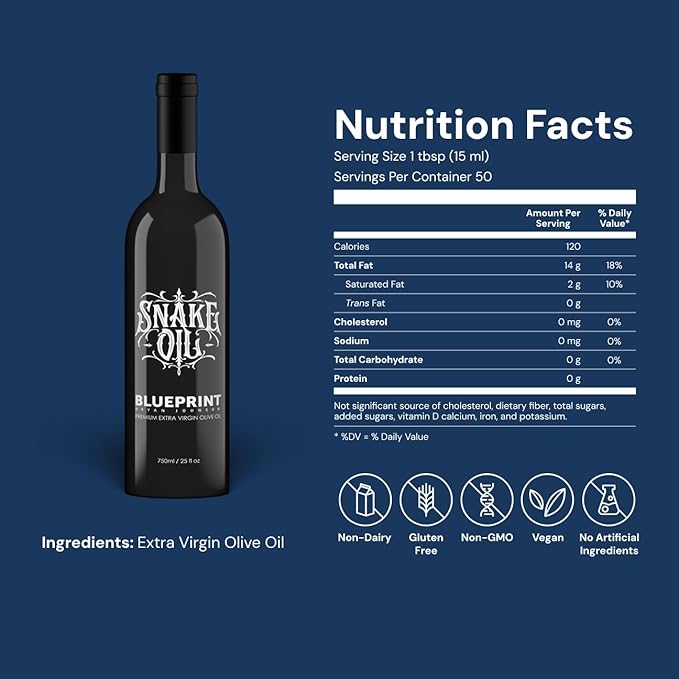 Blueprint by Bryan Johnson Olive Oil ??Snake Oil- High Polyphenol Extra Virgin Olive Oil (400+ mg/kg) ??Cold Pressed, Early Harvest, First Cold Press EVOO ??Keto, Paleo, Non-GMO ??2 Pack - 750ml Glass Bottle